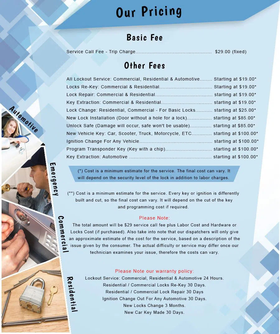 City Locksmith Services Houston, TX 713-357-0746